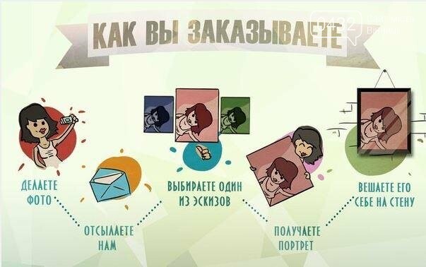 Хотите удивить близких? Закажите Поп-Арт портрет (ФОТО), фото-3 Хотите удивить близких? Закажите Поп-Арт портрет (ФОТО), фото-3