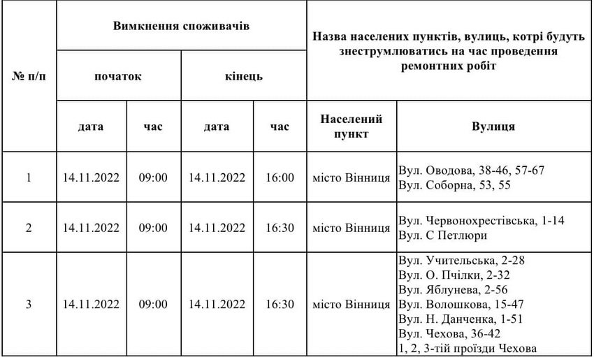 Ремонти мереж: адреси, де у Вінниці можливе відключення світла 14 листопада