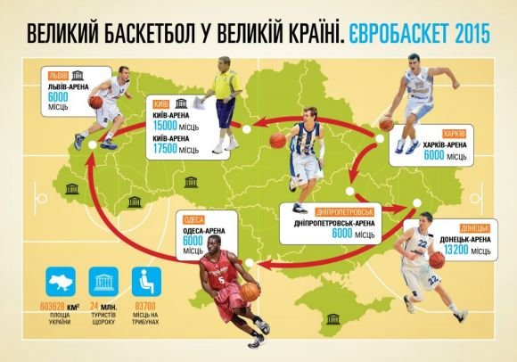 31956_eurobasket-10_ukrainian