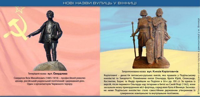 Вулицю Свердлова пропонують перейменувати на честь князів, які заснували Вінницю (фото) - фото 1